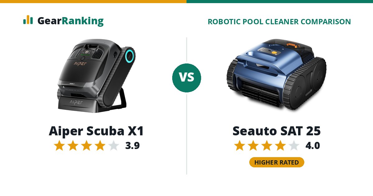 Aiper Scuba X1 vs Seauto SAT 25