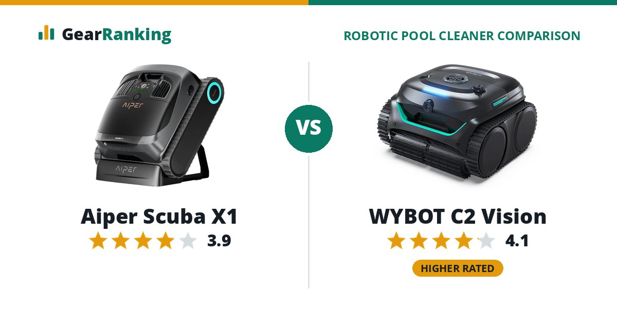 Aiper Scuba X1 vs WYBOT C2 Vision