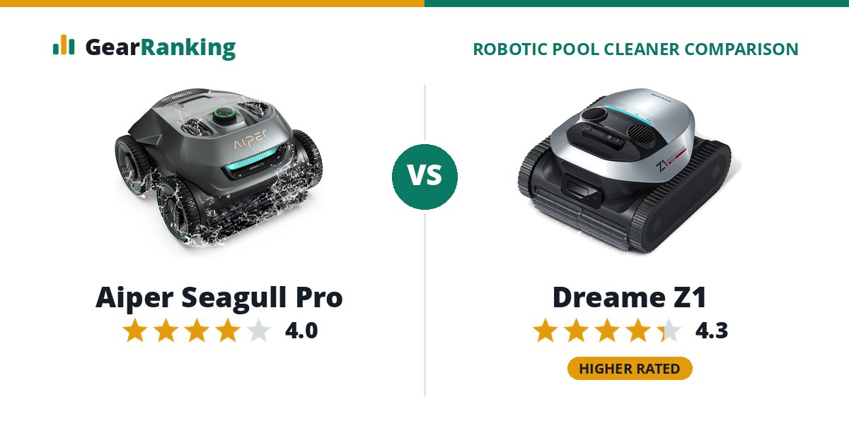 Aiper Seagull Pro vs Dreame Z1