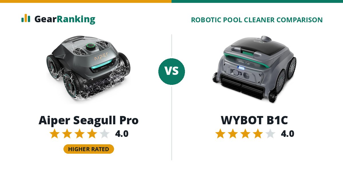 Aiper Seagull Pro vs WYBOT B1C