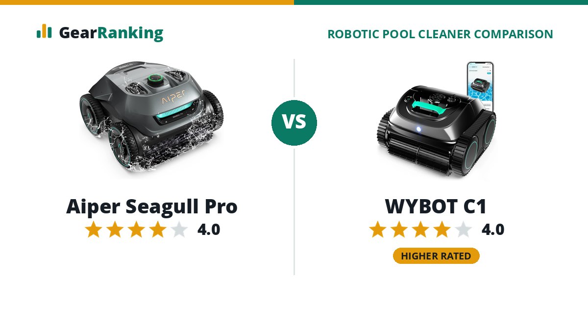 Aiper Seagull Pro vs WYBOT C1