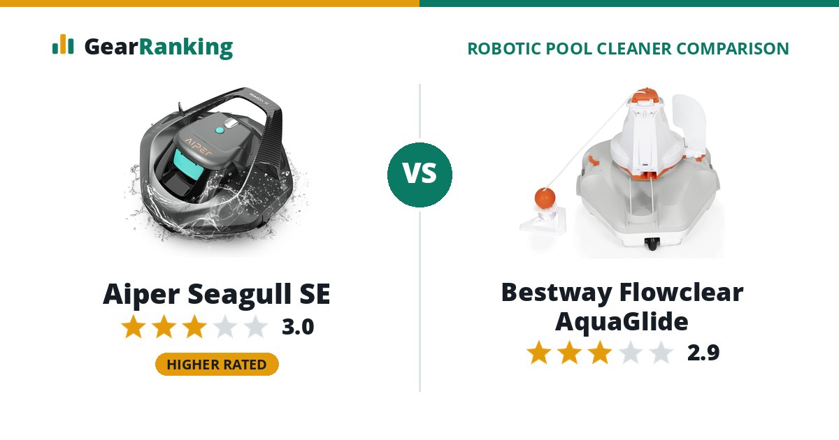 Aiper Seagull SE vs Bestway Flowclear AquaGlide