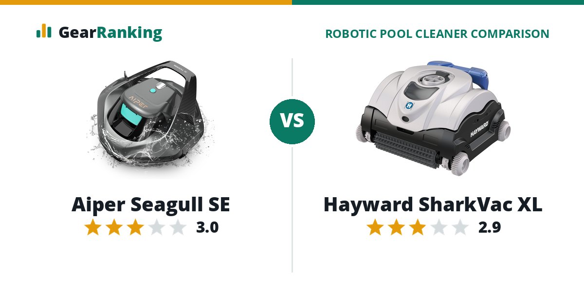Aiper Seagull SE vs Hayward SharkVac XL