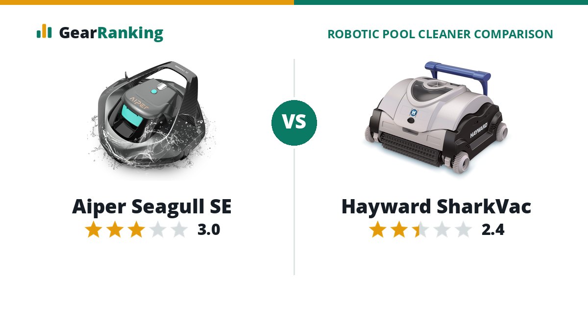 Aiper Seagull SE vs Hayward SharkVac