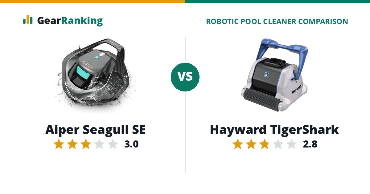 Aiper Seagull SE vs Hayward TigerShark