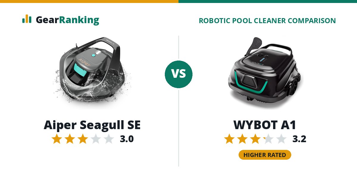 Aiper Seagull SE vs WYBOT A1