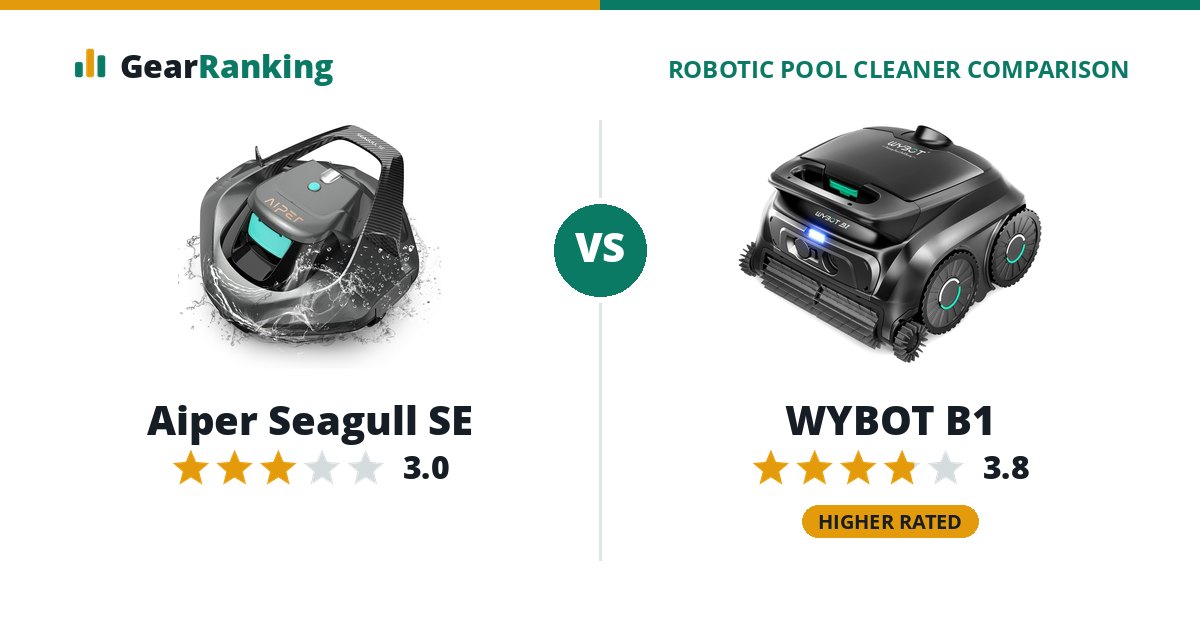 Aiper Seagull SE vs WYBOT B1
