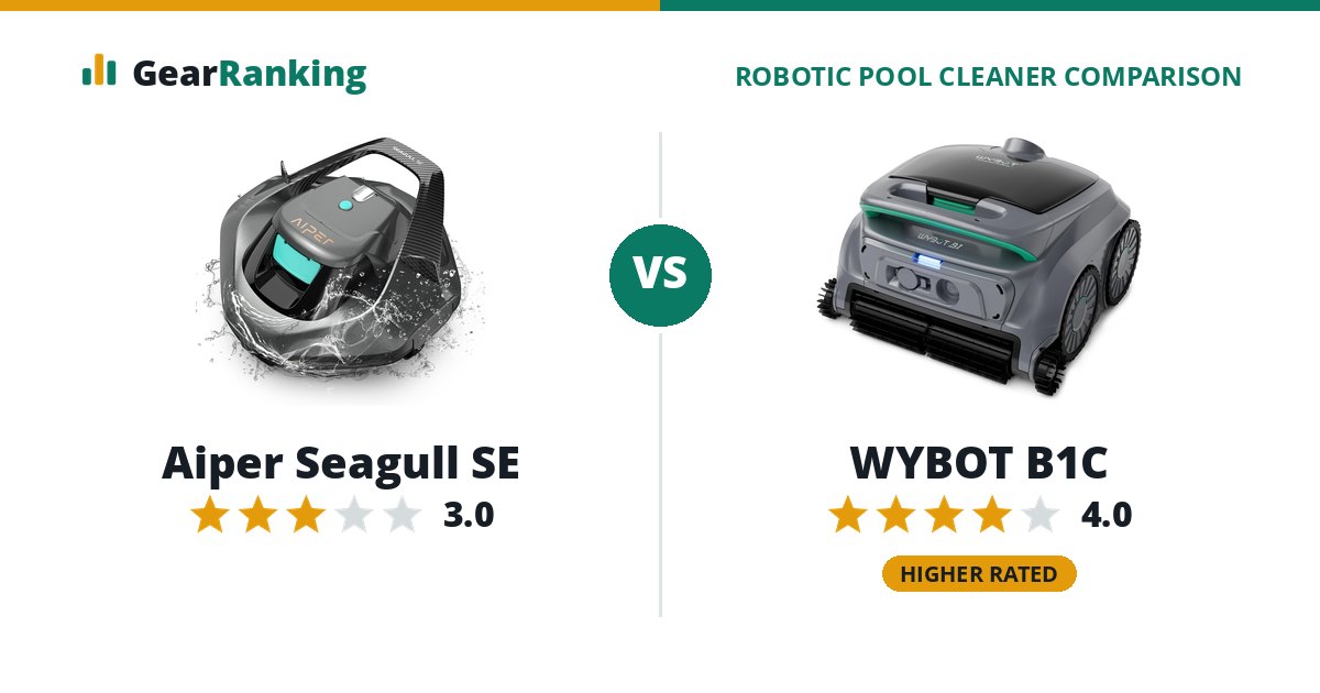 Aiper Seagull SE vs WYBOT B1C