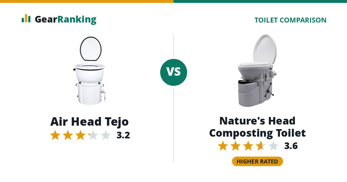 Air Head Tejo vs Nature's Head Composting Toilet