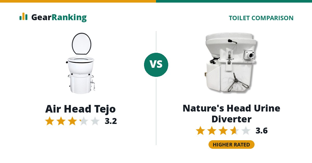Air Head Tejo vs Nature's Head Urine Diverter