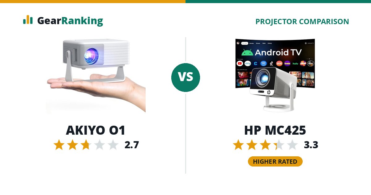 AKIYO O1 vs HP MC425
