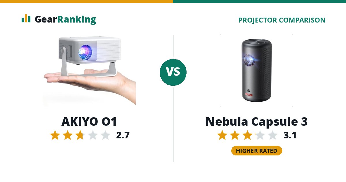 AKIYO O1 vs Nebula Capsule 3