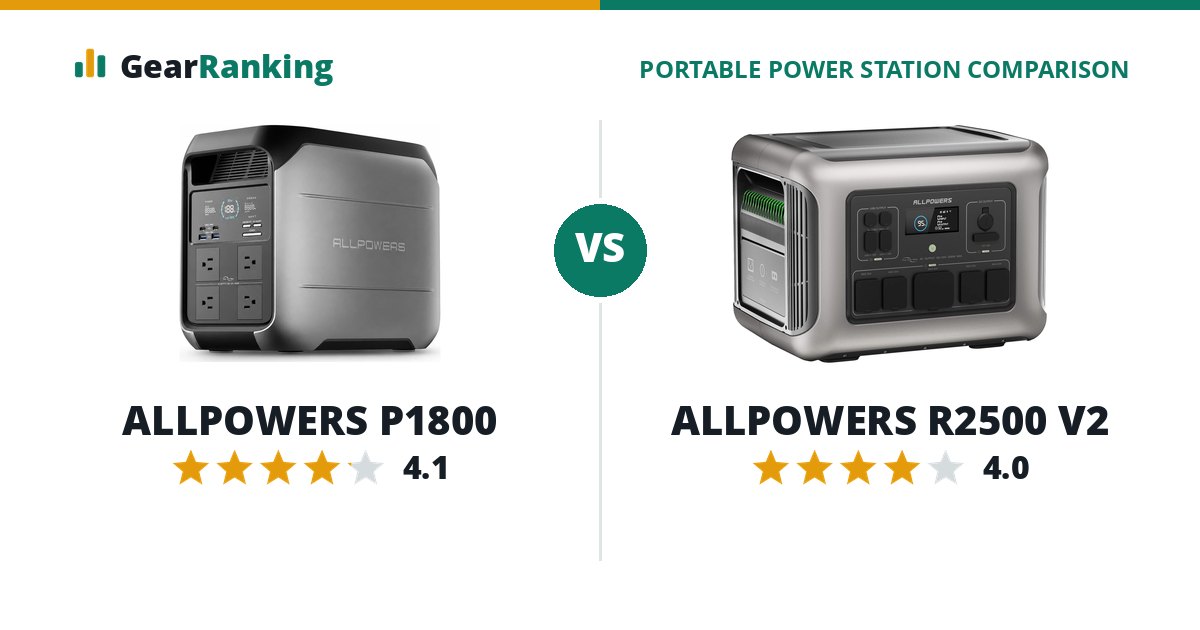 ALLPOWERS P1800 vs ALLPOWERS R2500 V2