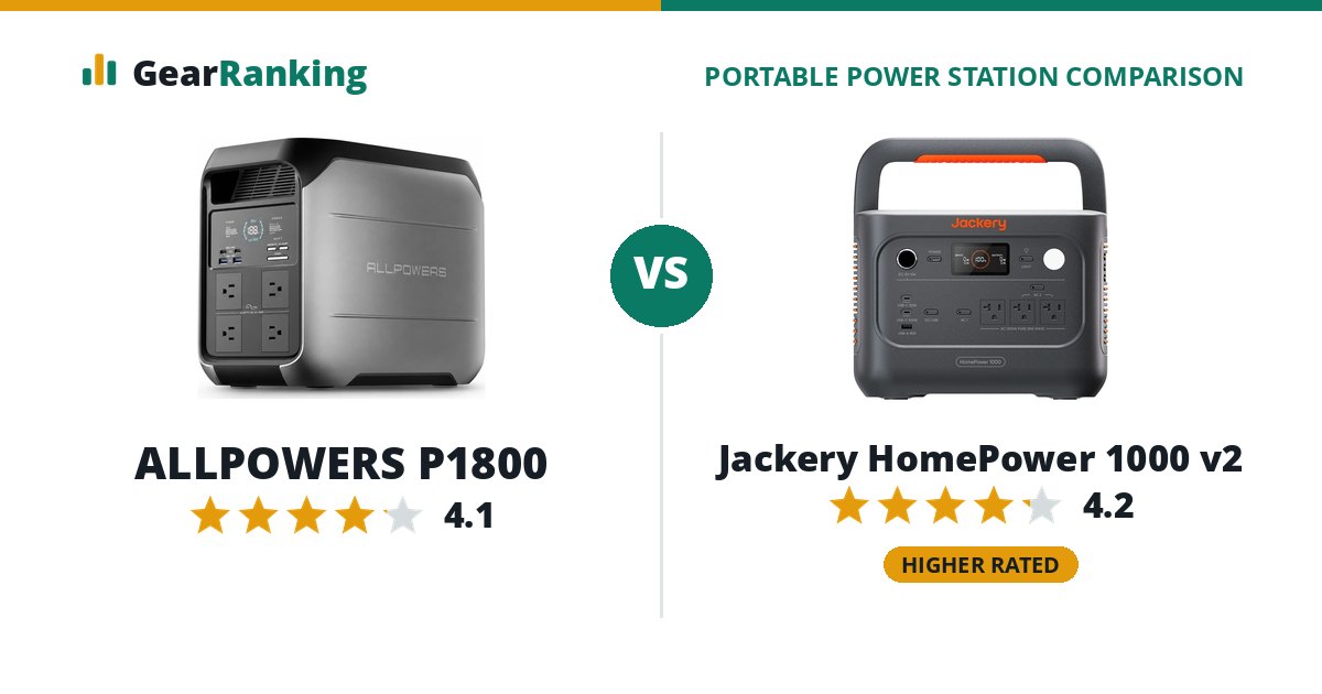 ALLPOWERS P1800 vs Jackery HomePower 1000 v2
