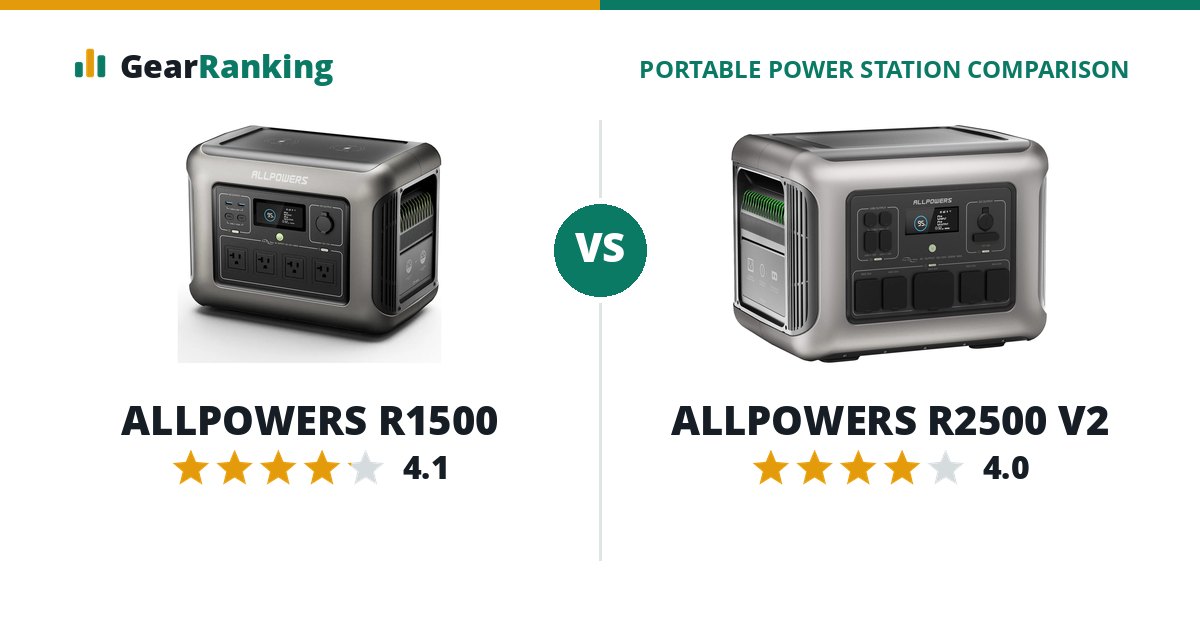 ALLPOWERS R1500 vs ALLPOWERS R2500 V2