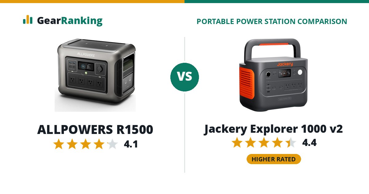 ALLPOWERS R1500 vs Jackery Explorer 1000 v2
