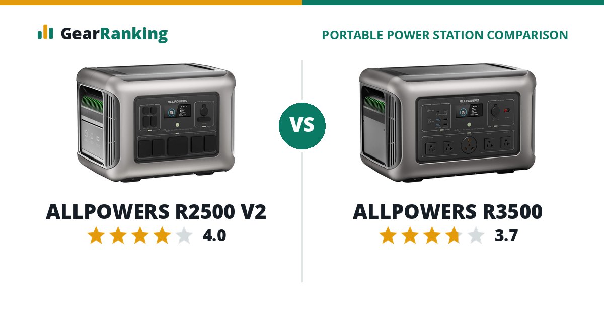 ALLPOWERS R2500 V2 vs ALLPOWERS R3500