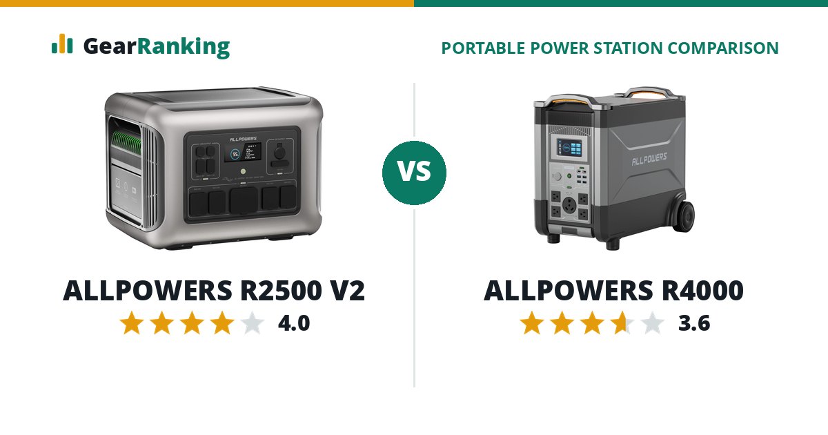 ALLPOWERS R2500 V2 vs ALLPOWERS R4000