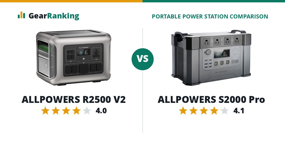 ALLPOWERS R2500 V2 vs ALLPOWERS S2000 Pro