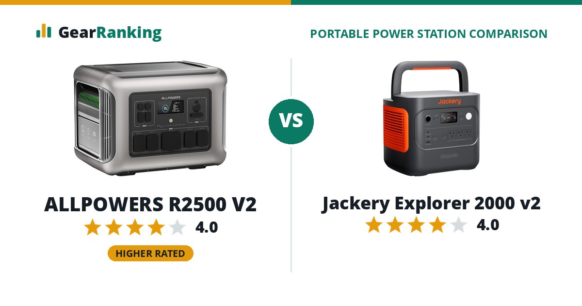 ALLPOWERS R2500 V2 vs Jackery Explorer 2000 v2