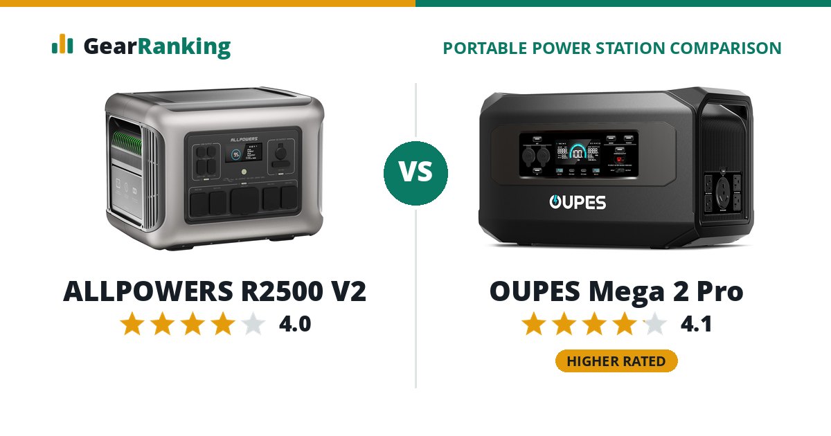 ALLPOWERS R2500 V2 vs OUPES Mega 2 Pro