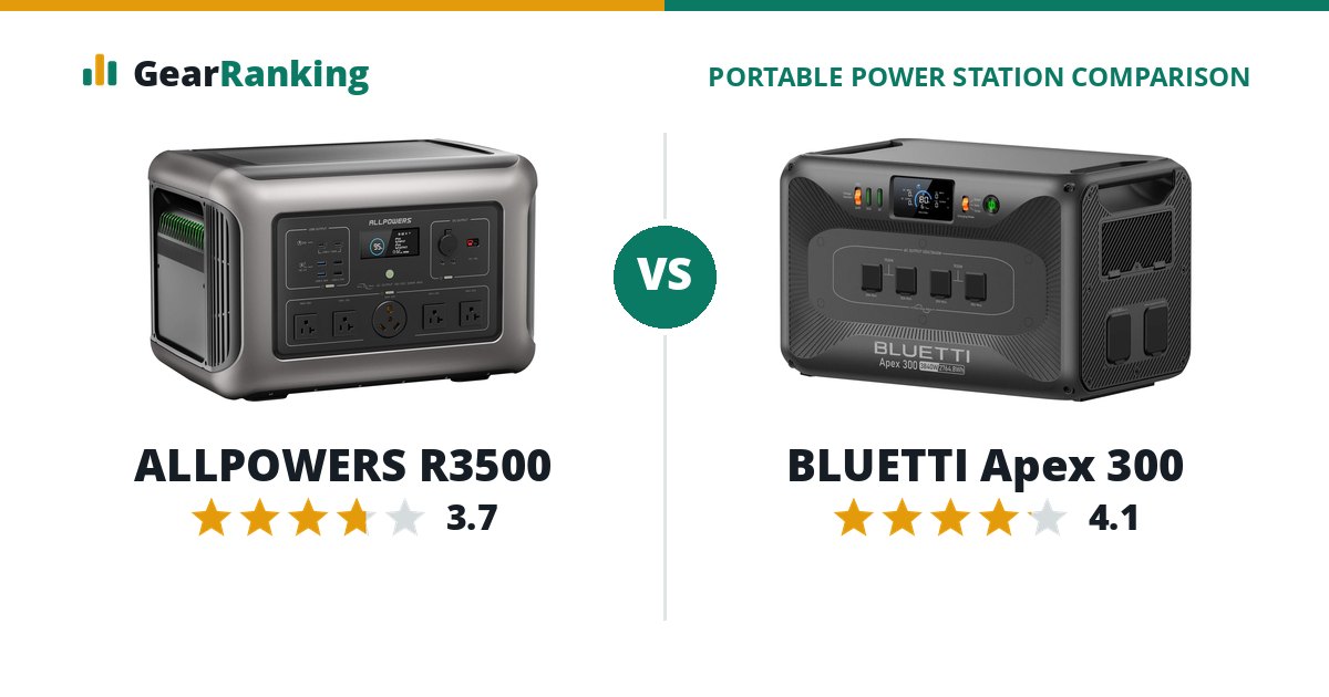 ALLPOWERS R3500 vs BLUETTI Apex 300