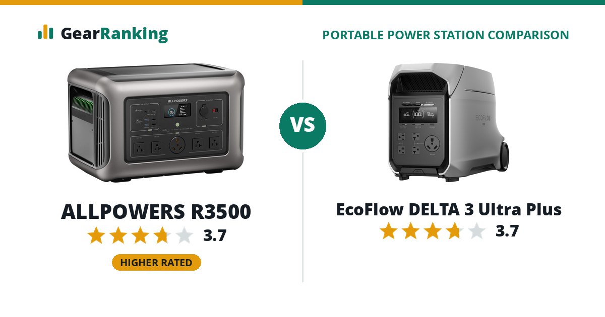 ALLPOWERS R3500 vs EcoFlow DELTA 3 Ultra Plus