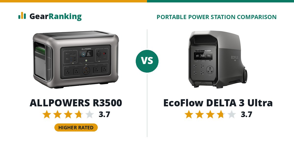 ALLPOWERS R3500 vs EcoFlow DELTA 3 Ultra