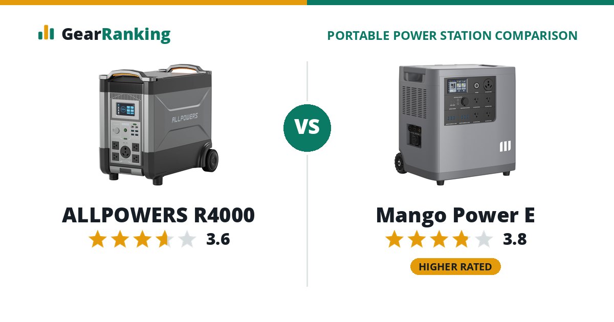 ALLPOWERS R4000 vs Mango Power E