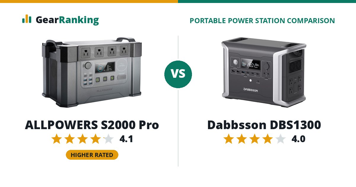 ALLPOWERS S2000 Pro vs Dabbsson DBS1300