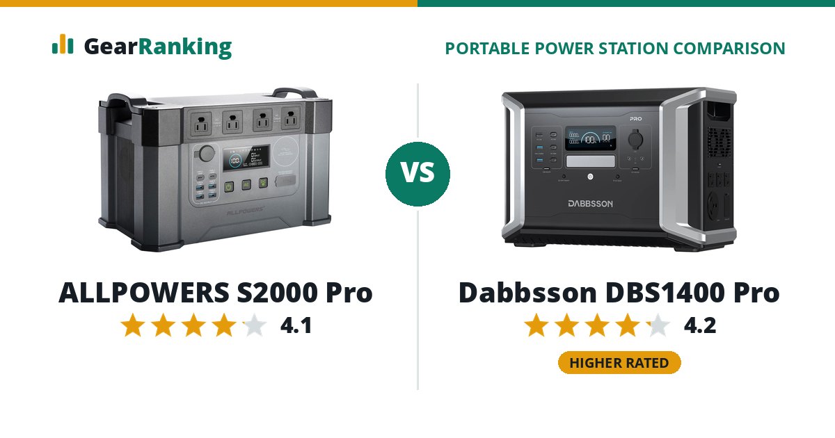ALLPOWERS S2000 Pro vs Dabbsson DBS1400 Pro