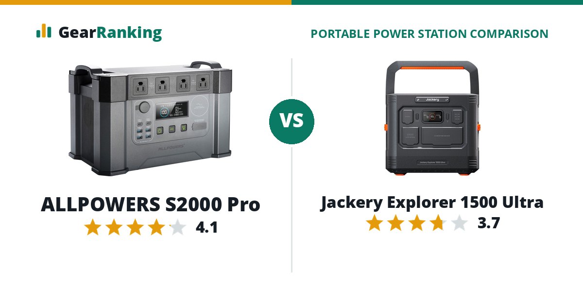 ALLPOWERS S2000 Pro vs Jackery Explorer 1500 Ultra