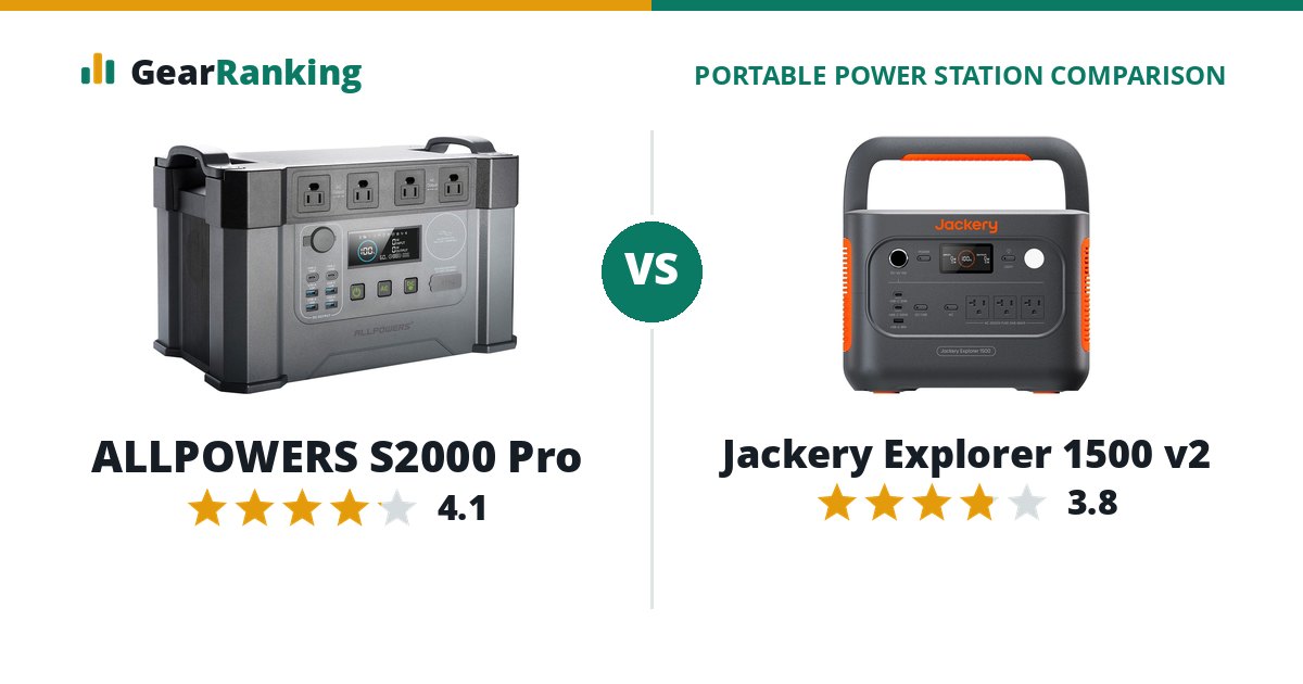 ALLPOWERS S2000 Pro vs Jackery Explorer 1500 v2