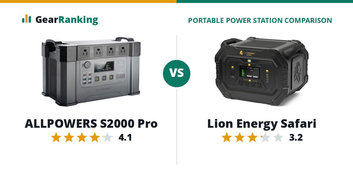 ALLPOWERS S2000 Pro vs Lion Energy Safari