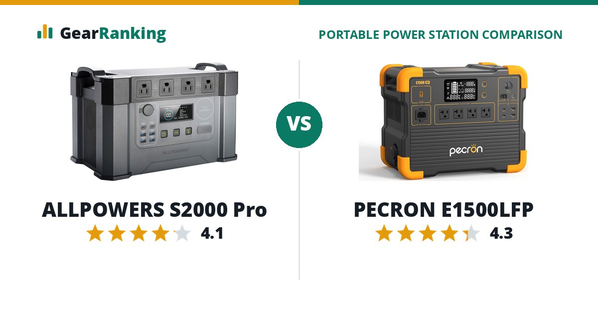 ALLPOWERS S2000 Pro vs PECRON E1500LFP