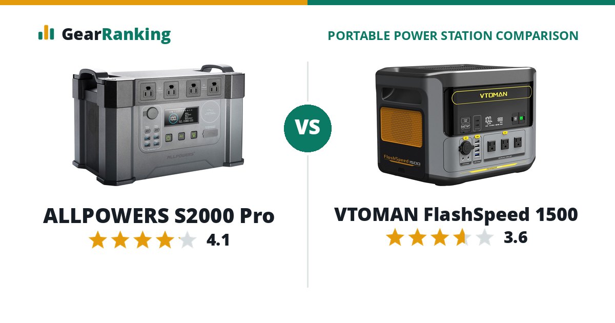 ALLPOWERS S2000 Pro vs VTOMAN FlashSpeed 1500