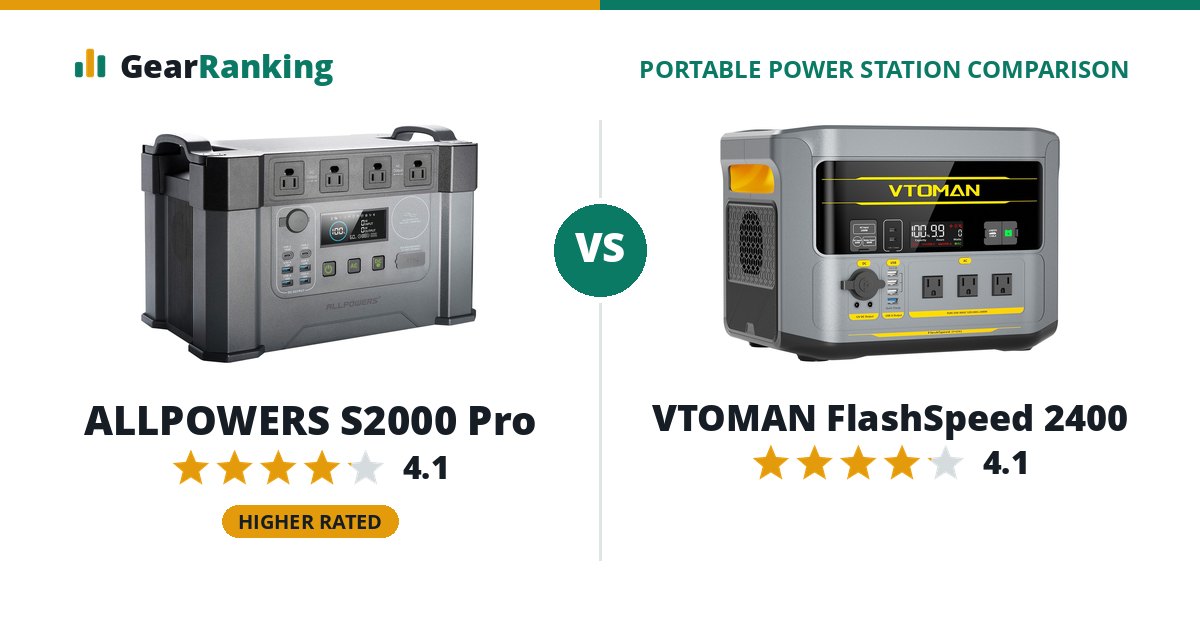 ALLPOWERS S2000 Pro vs VTOMAN FlashSpeed 2400