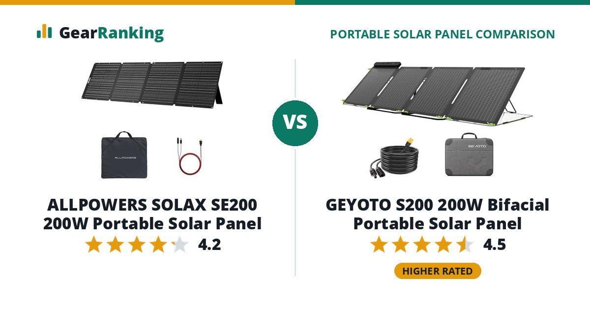 ALLPOWERS SOLAX SE200 200W Portable Solar Panel vs GEYOTO S200 200W Bifacial Portable Solar Panel