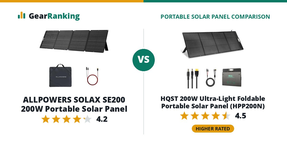 ALLPOWERS SOLAX SE200 200W Portable Solar Panel vs HQST 200W Ultra-Light Foldable Portable Solar Panel (HPP200N)
