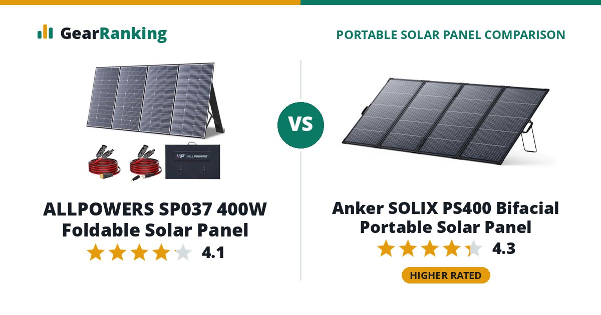 ALLPOWERS SP037 400W Foldable Solar Panel vs Anker SOLIX PS400 Bifacial Portable Solar Panel