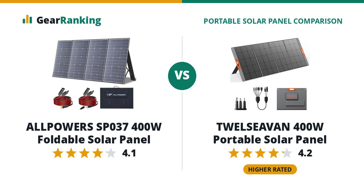 ALLPOWERS SP037 400W Foldable Solar Panel vs TWELSEAVAN 400W Portable Solar Panel