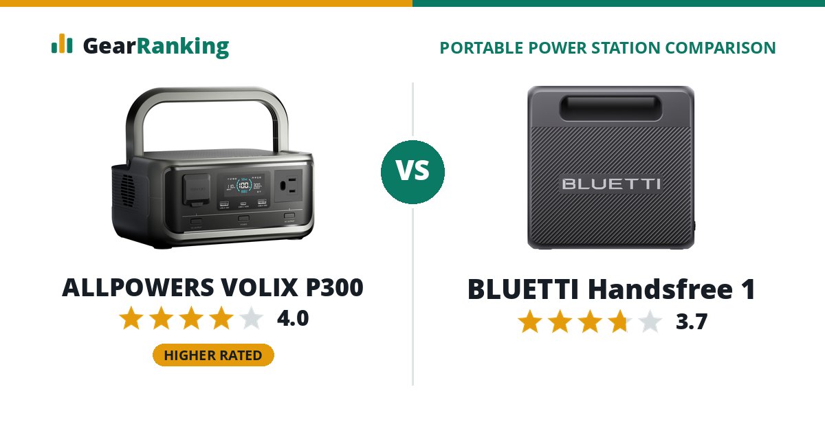 ALLPOWERS VOLIX P300 vs BLUETTI Handsfree 1