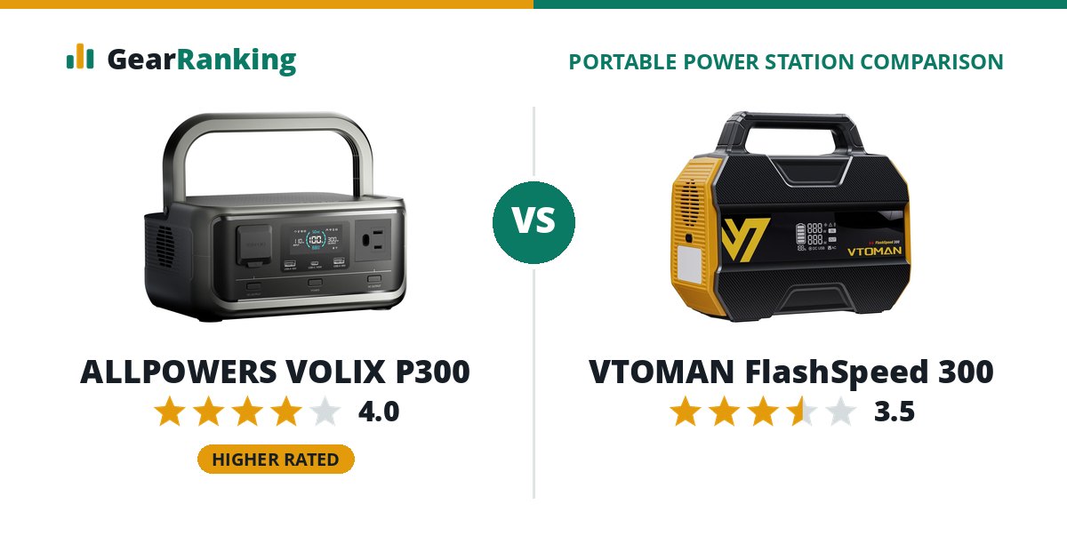ALLPOWERS VOLIX P300 vs VTOMAN FlashSpeed 300