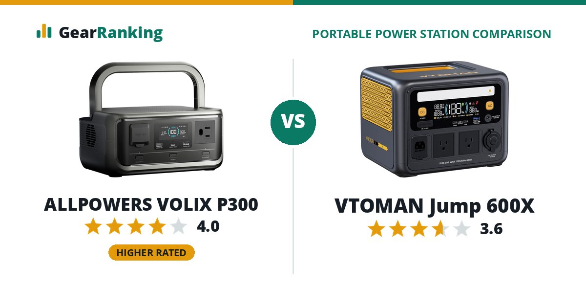 ALLPOWERS VOLIX P300 vs VTOMAN Jump 600X