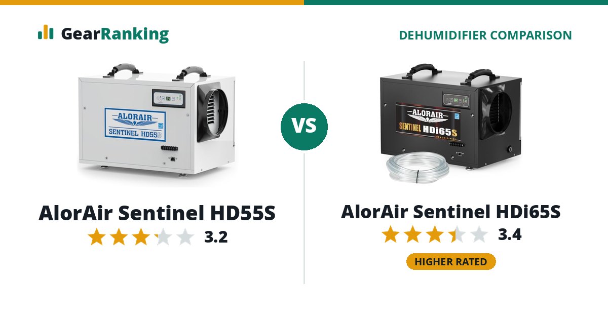 AlorAir Sentinel HD55S vs AlorAir Sentinel HDi65S