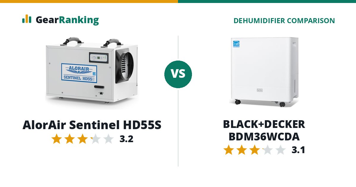 AlorAir Sentinel HD55S vs BLACK+DECKER BDM36WCDA
