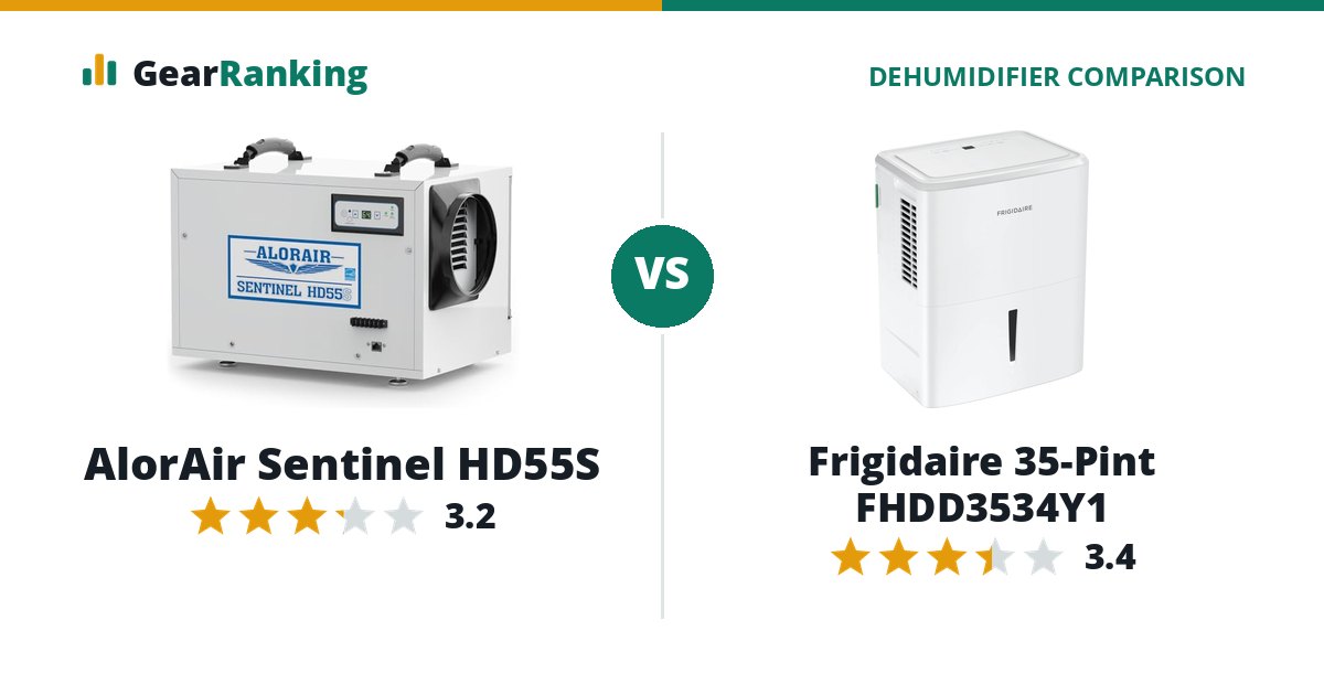 AlorAir Sentinel HD55S vs Frigidaire 35-Pint FHDD3534Y1