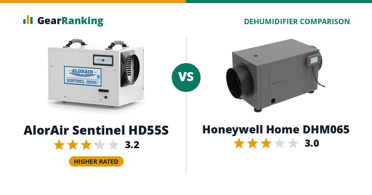 AlorAir Sentinel HD55S vs Honeywell Home DHM065