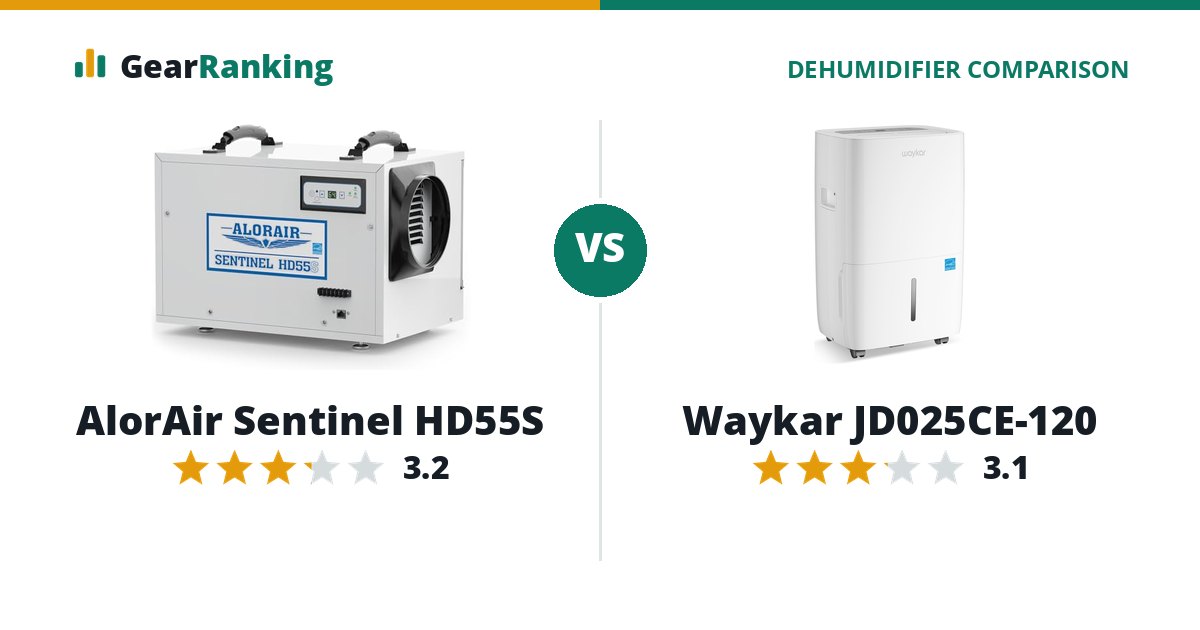 AlorAir Sentinel HD55S vs Waykar JD025CE-120