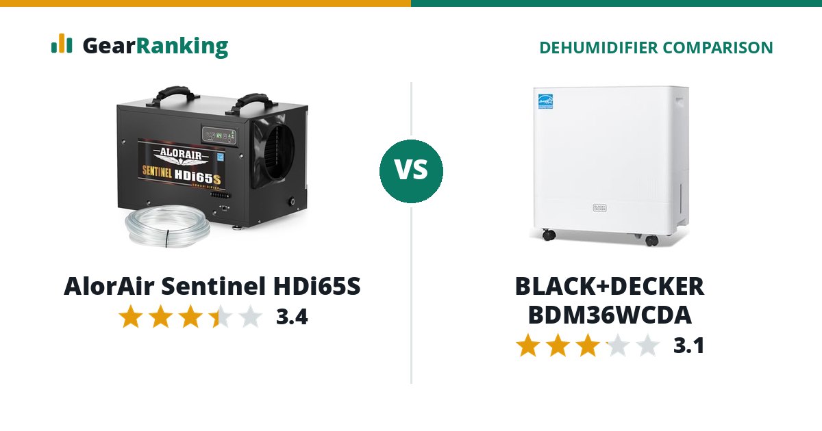 AlorAir Sentinel HDi65S vs BLACK+DECKER BDM36WCDA